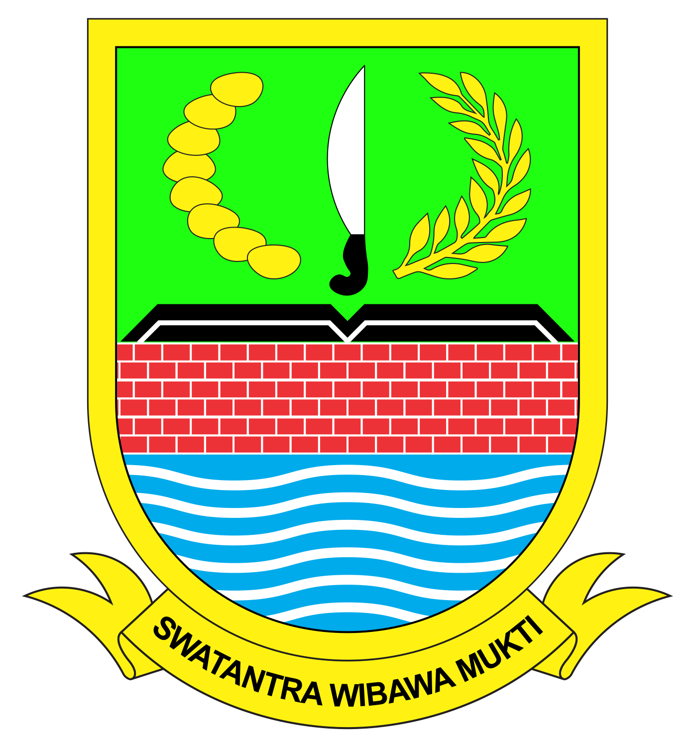 Kabupaten